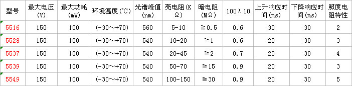 必赢在线客服-必赢(中国)